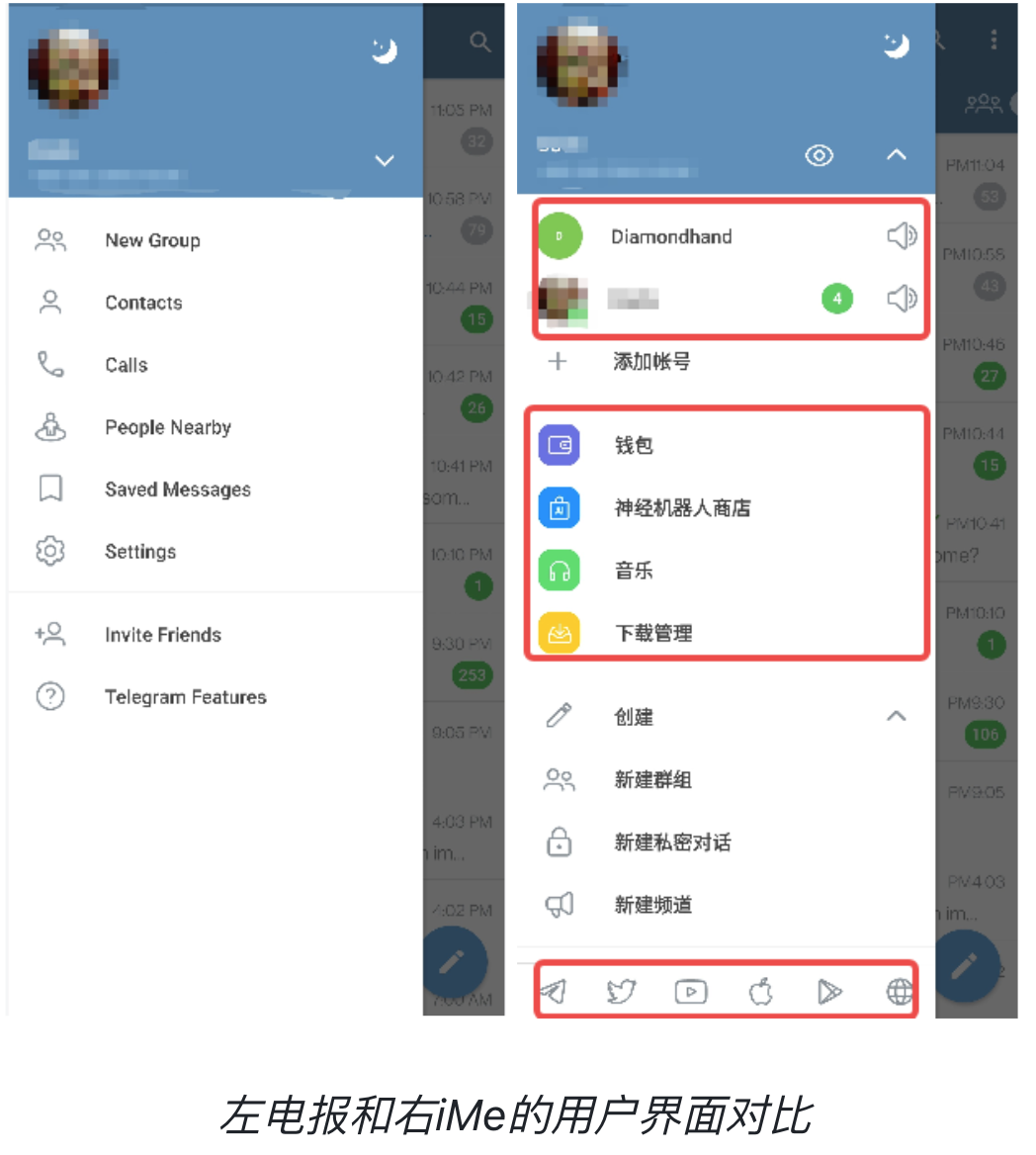 iMe 真的能做到“邊聊邊交易”嗎？